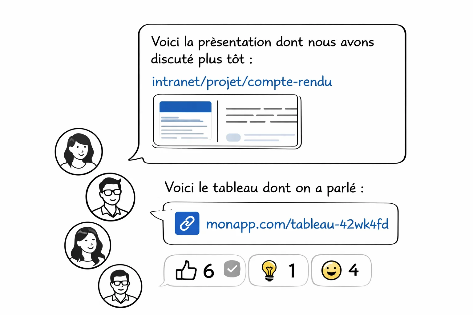 Partage du compte rendu sur le tchat de l'équipe projet